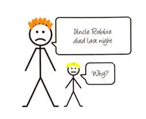 Social story for supporting a child with autism-image two A stick man image of an adult and a child. The adult says, "Uncle Robbie died last night". The child replies, "Why?".