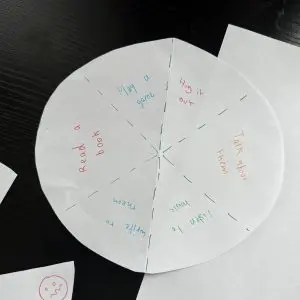 Coping Wheel - Ways to Express Grief Coping Wheel - Ways to Express Grief cut out