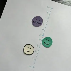 Parked Emotions - Grief Chart Grief Chart - Parked Emotions