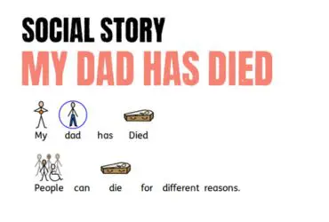 Social Story - Dad has died Social Story - Dad has died