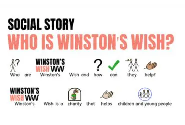 Social Story - Who is WW Social Story - Who is Winston's Wish