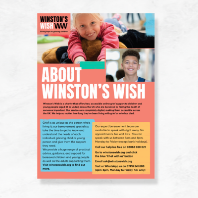 Downloadable Resources - About Us