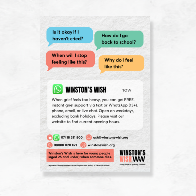 Downloadable Resources Whatsapp