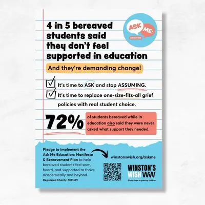 Ask Me Education poster - educators